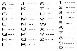 morse code